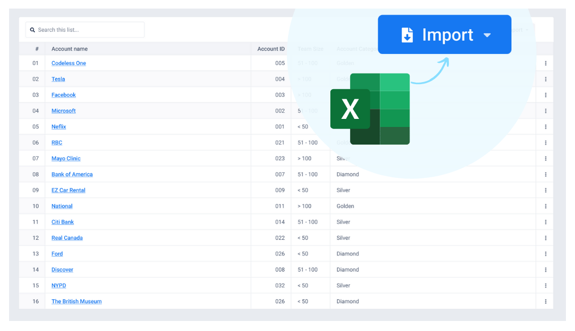 transform spreadsheets