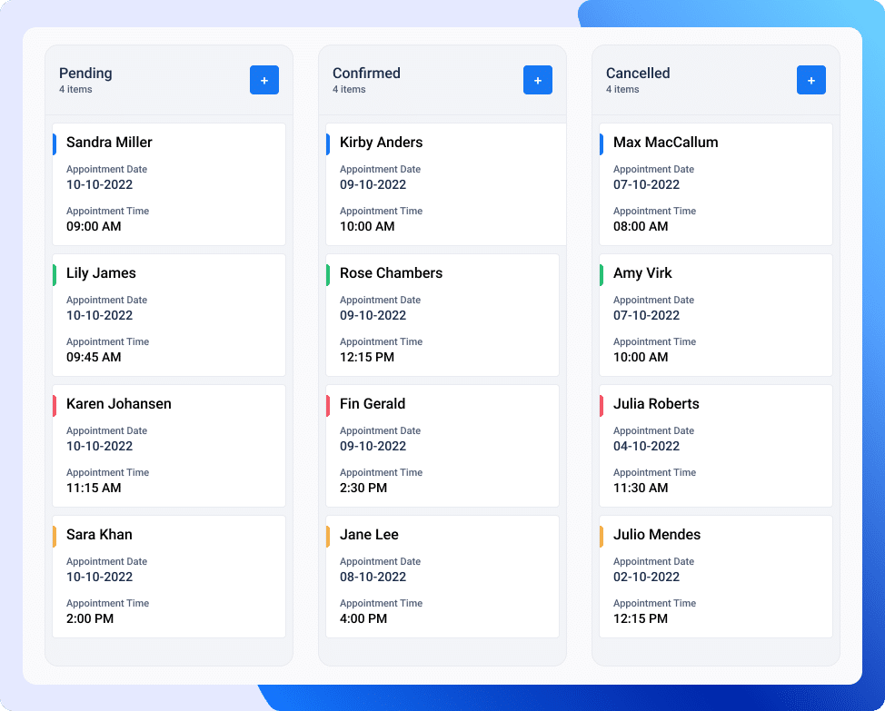 Kanban Board-Hospital Management