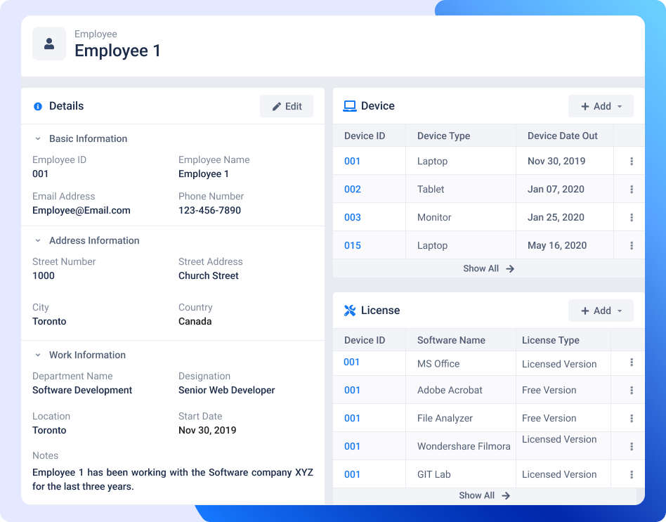 IT asset management overview