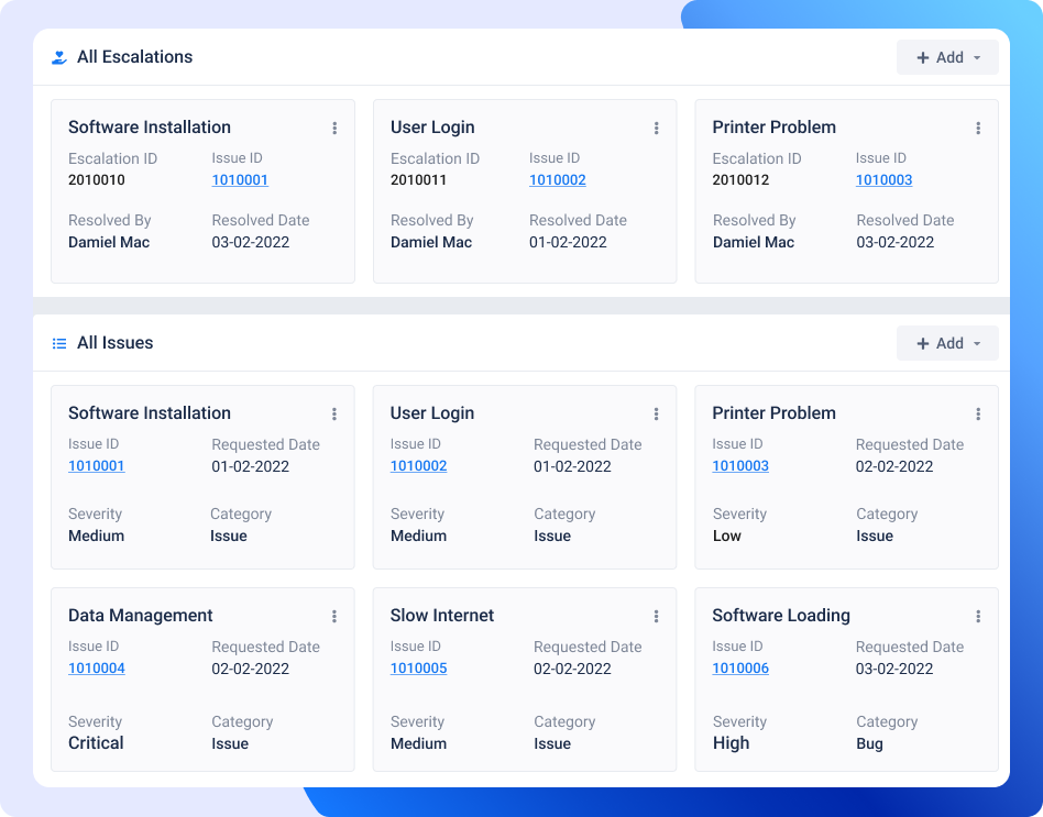 Overview of IT helpdesk