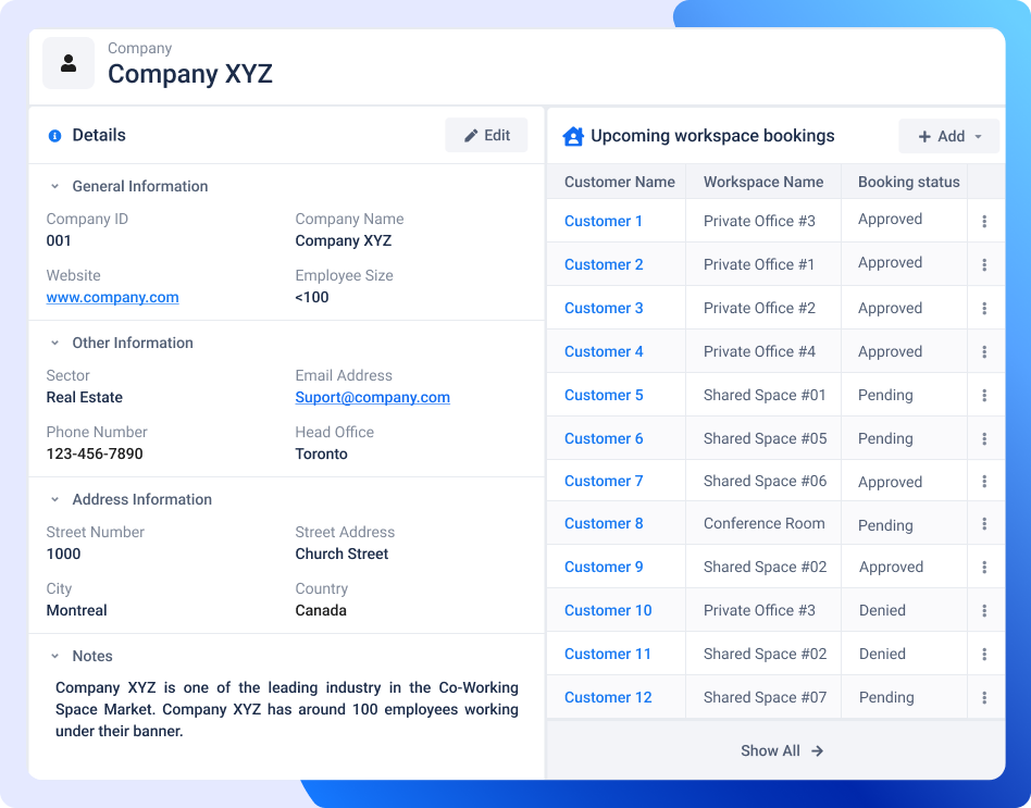 coworking space management overview