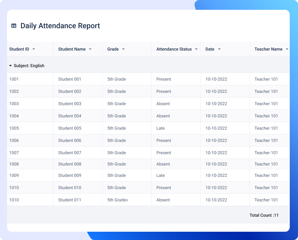 Attendance Management Reporting