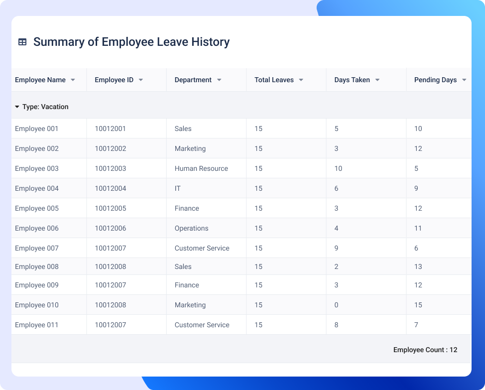 Employee Leave Tracker-Reporting
