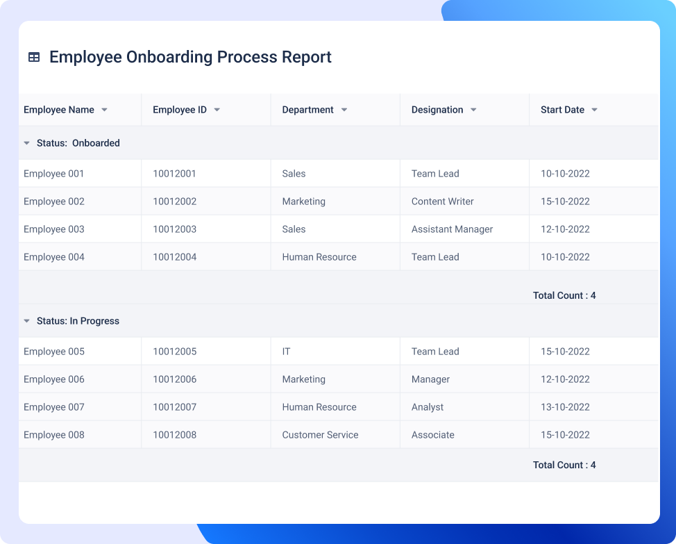 Employee Onboarding Process-Reporting