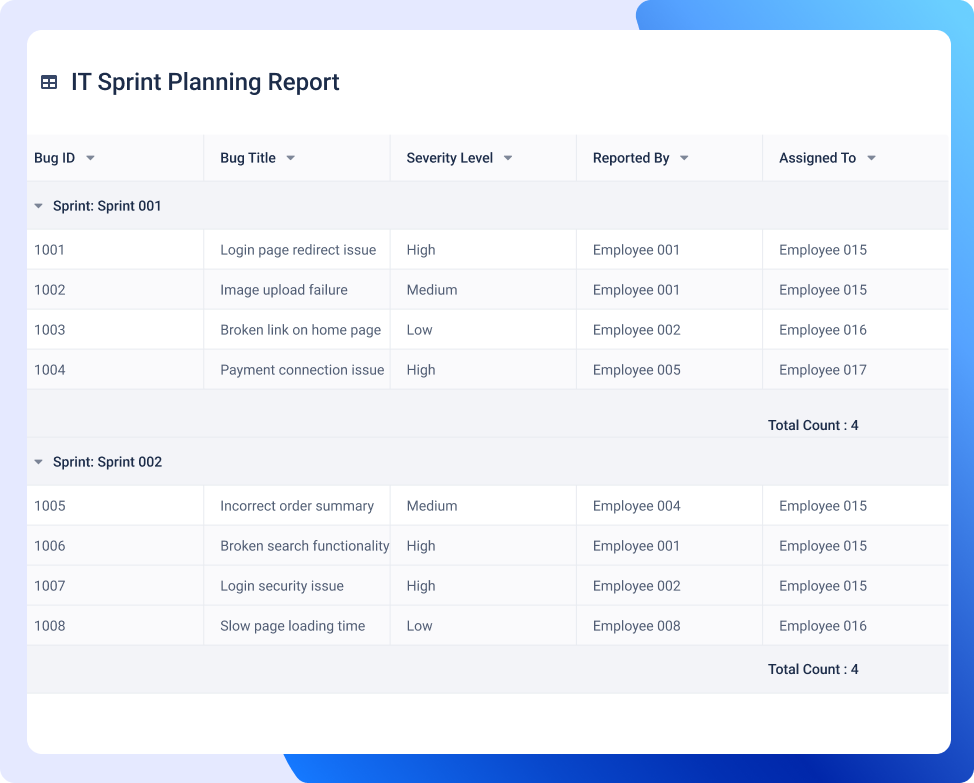 IT Sprint Planning reporting