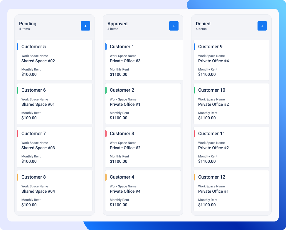 Kanban Board-Co-working Space Management