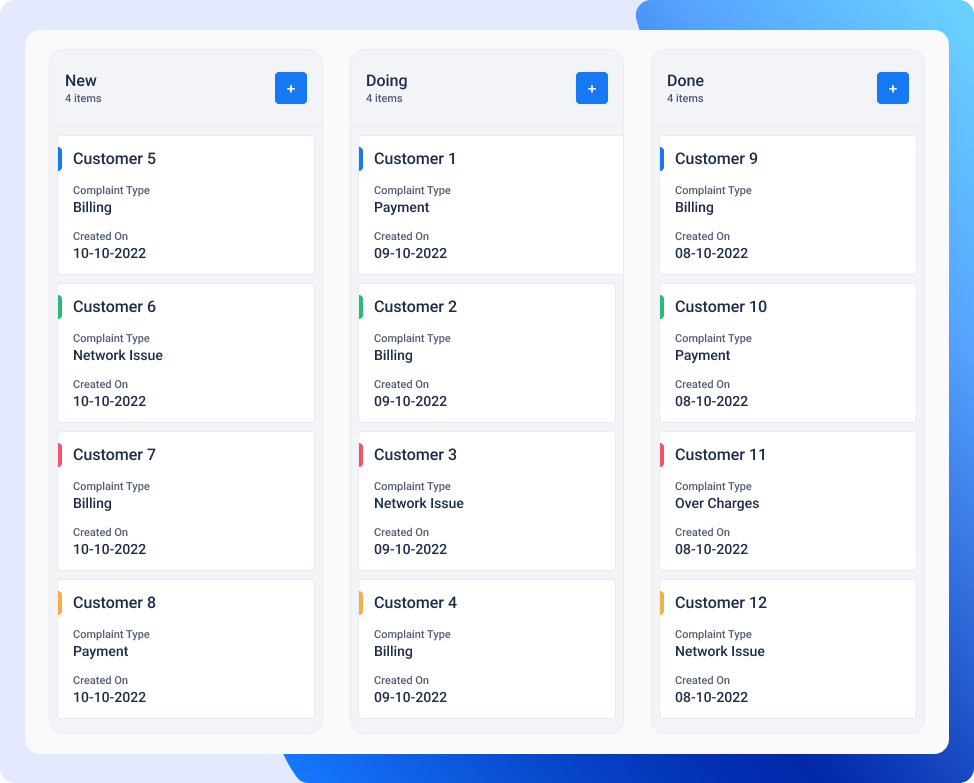 Kanban Board-Complaint Management