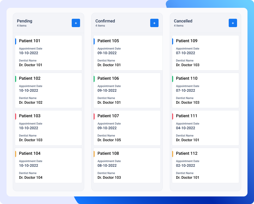 Kanban Board-Dental Practice Management