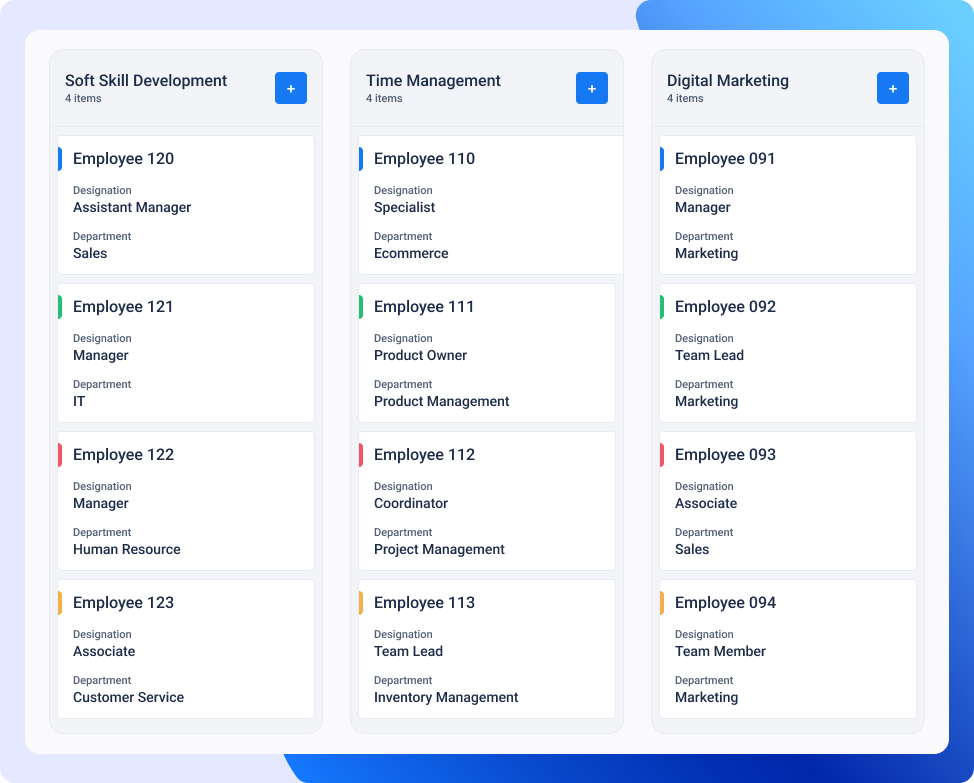 Kanban Board