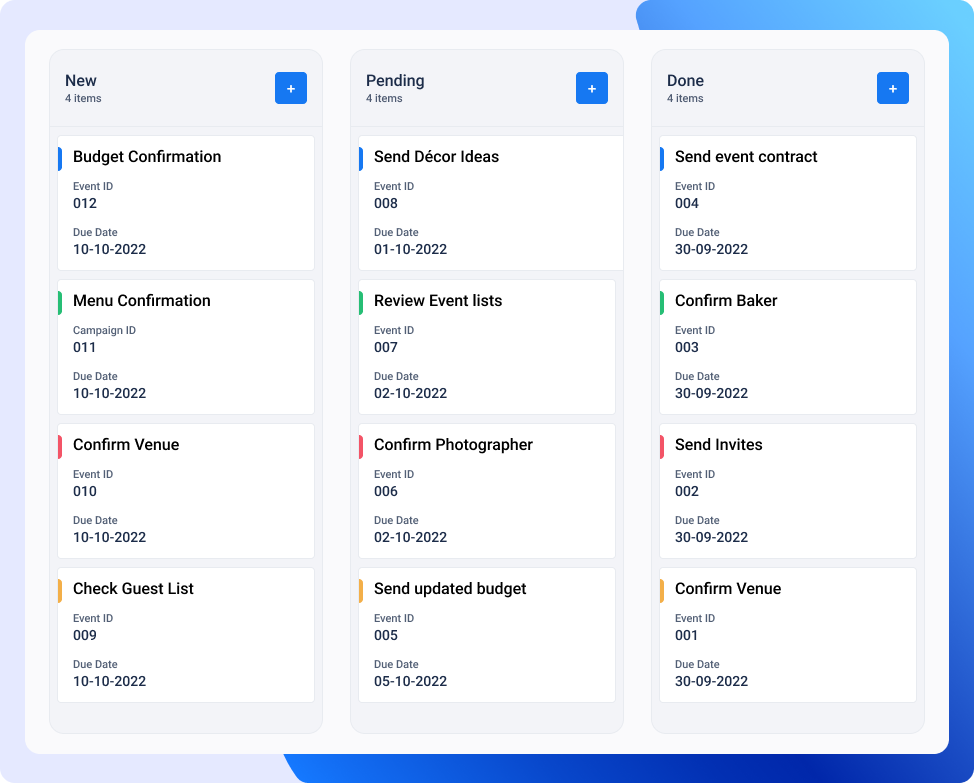 Kanban Board-Event Management