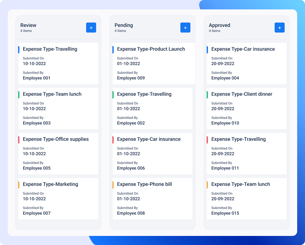 Kanban Board-Expense Reimbursement Management