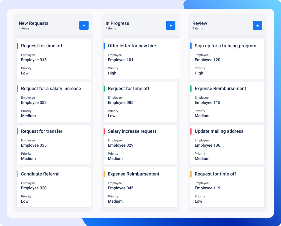 Kanban Board-HR Request Management