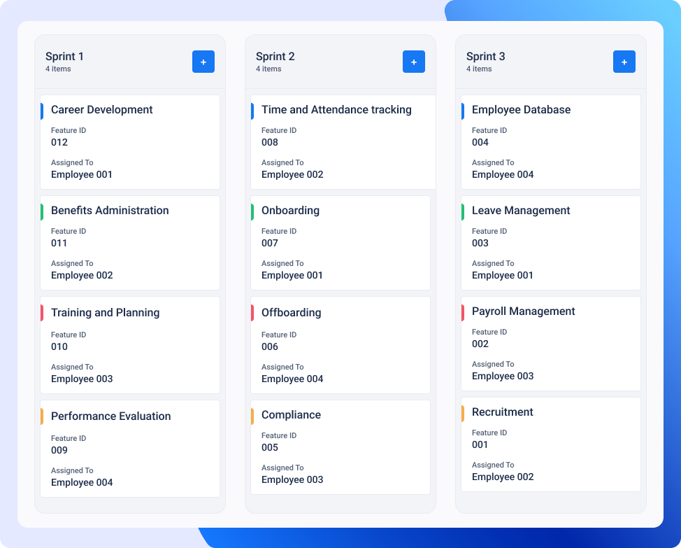 Kanban Board-IT Sprint Planning