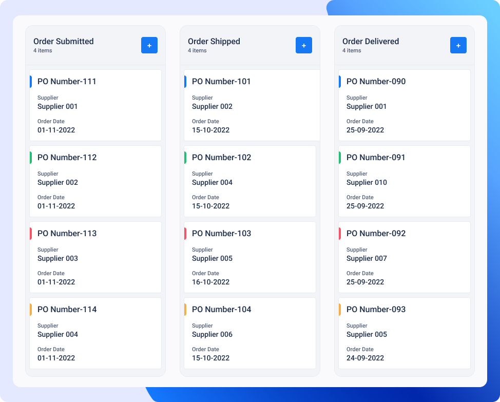 Kanban Board-Inventory Management