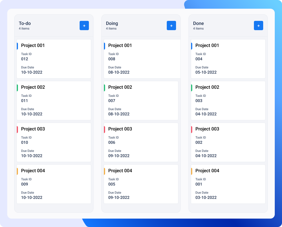 kanban board - project management