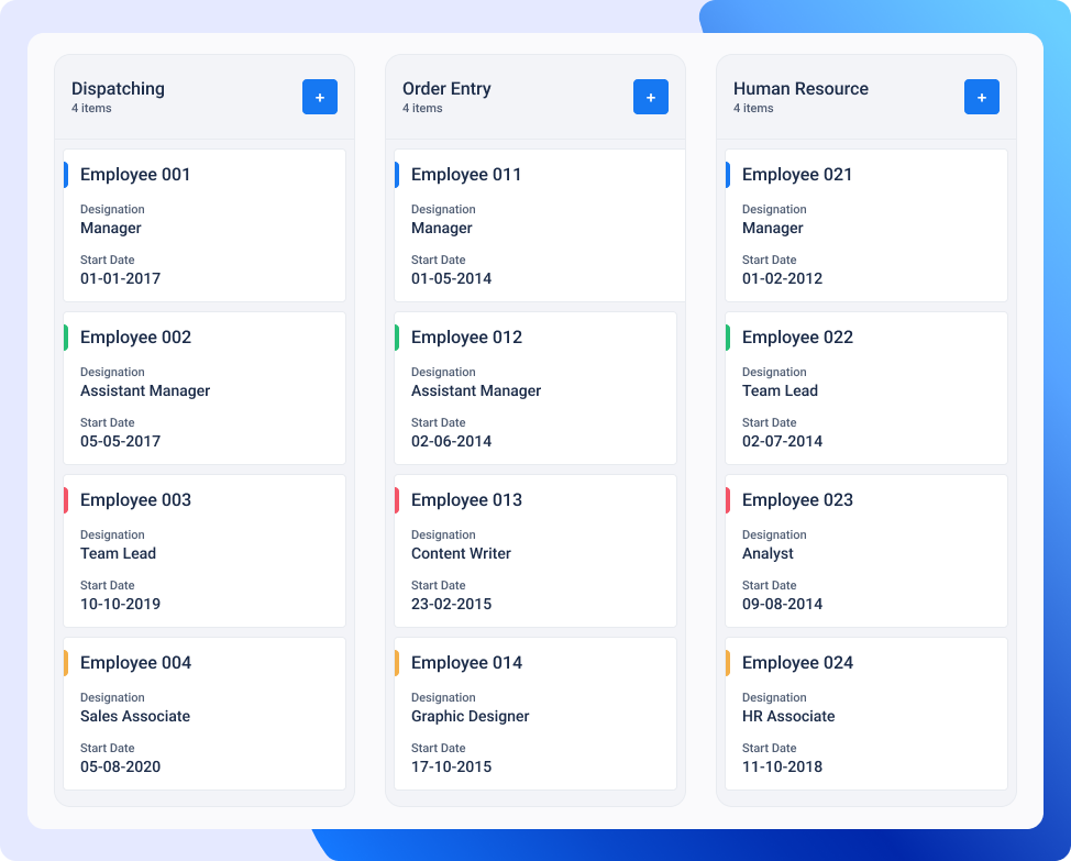 Kanban Board-Warehouse Management