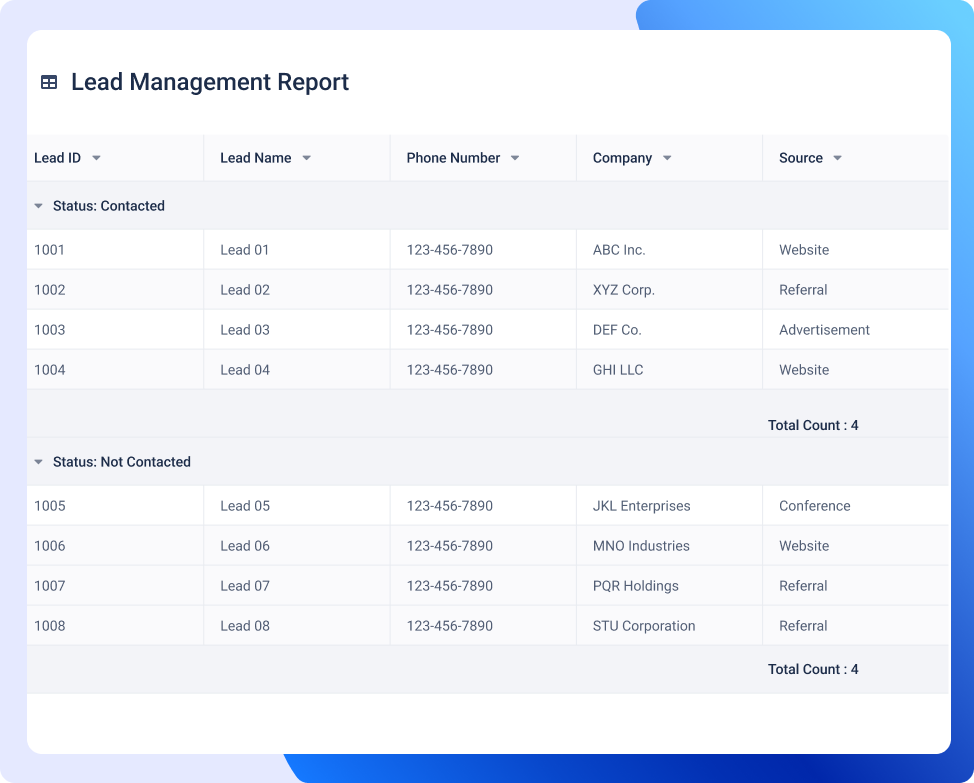 Lead Management reporting