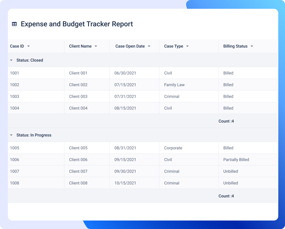 Legal Case Management reporting