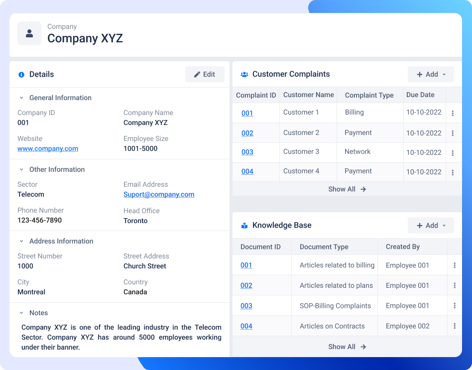 Overview complaint management