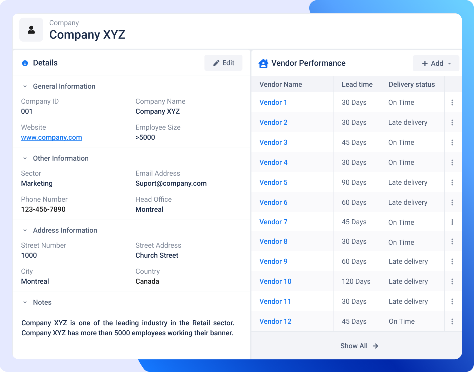 Vendor Management Overview
