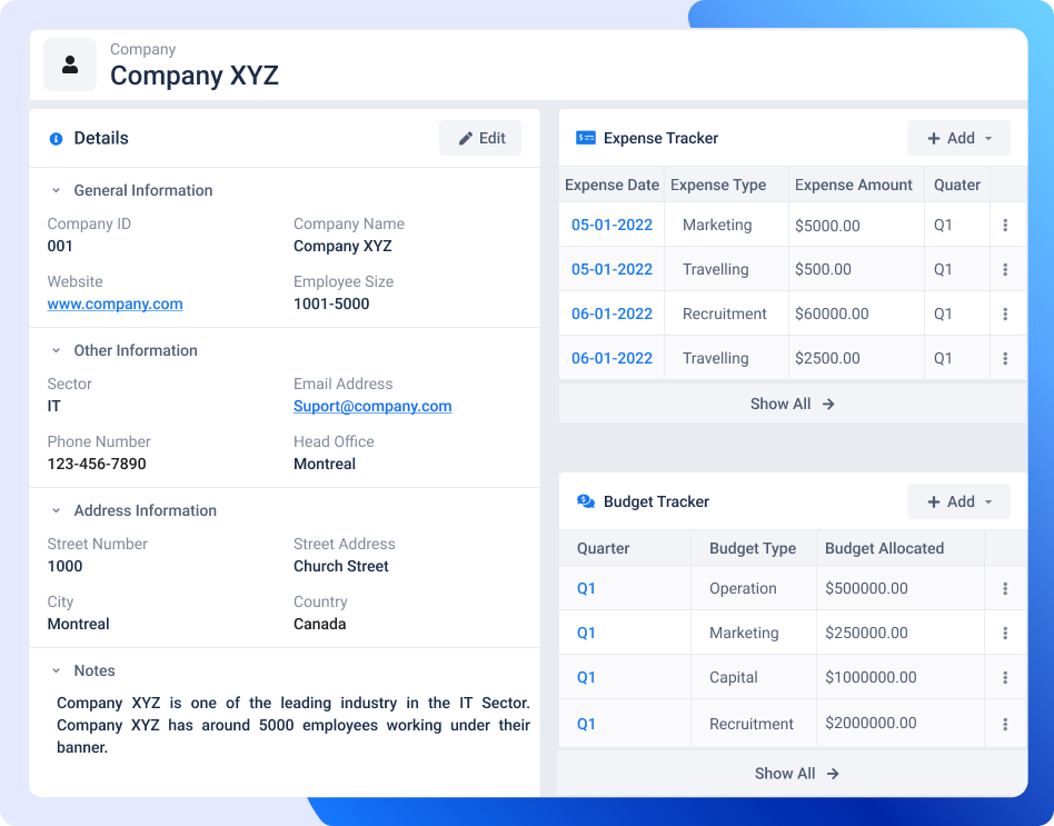 Overview Expense manager