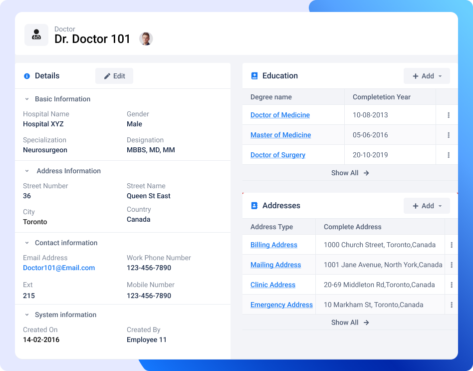 Overview hospital management
