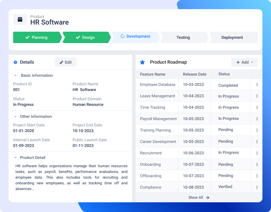 Overview product management