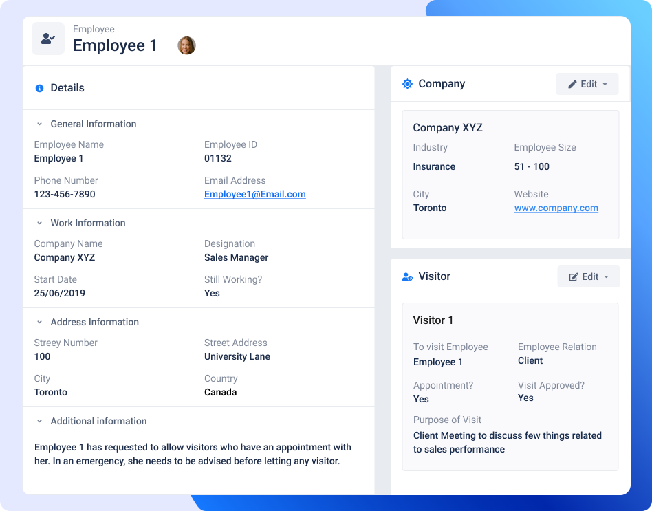 Overview appointment management