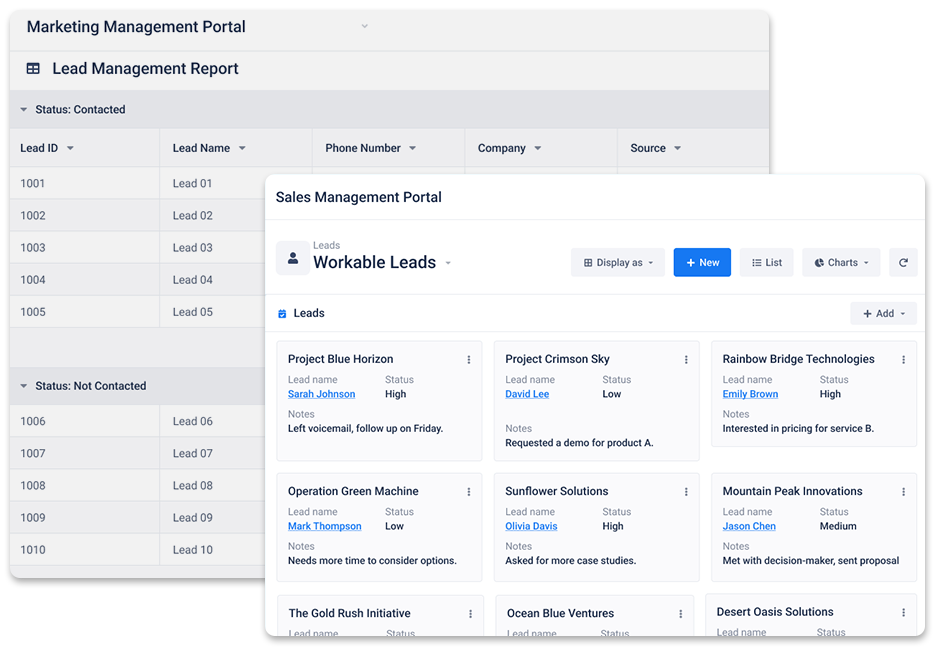 Super app for collaboration