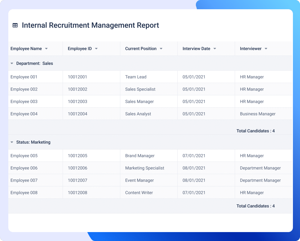 Internal Recruitment Management-Reporting