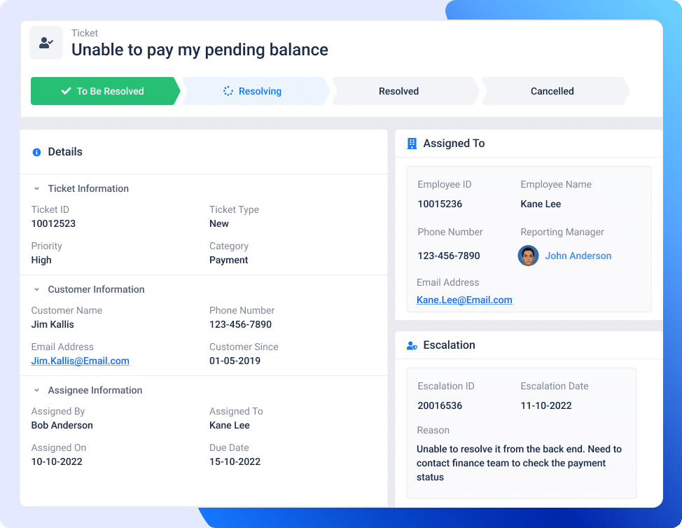 Overview-Ticketing Management