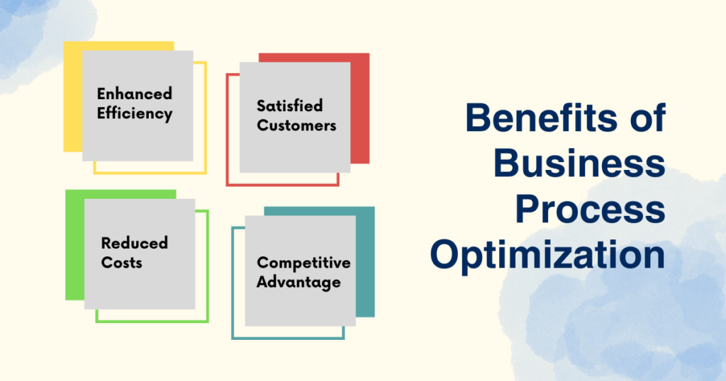 Benefits of Business Process Optimization