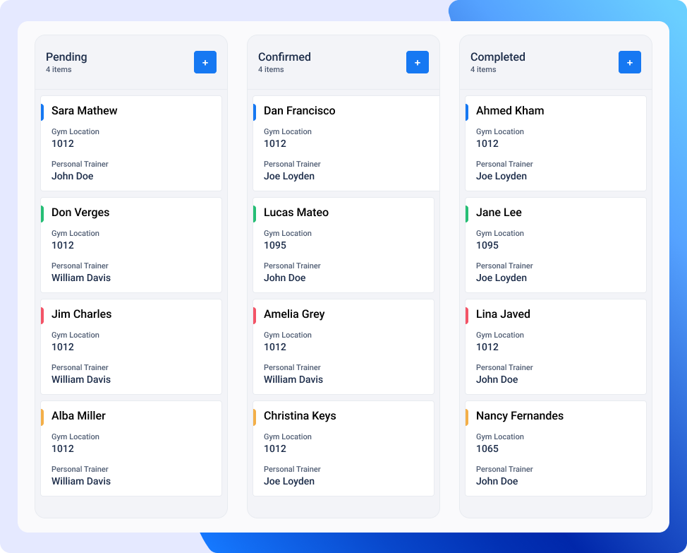 Kanban Board-Gym Management