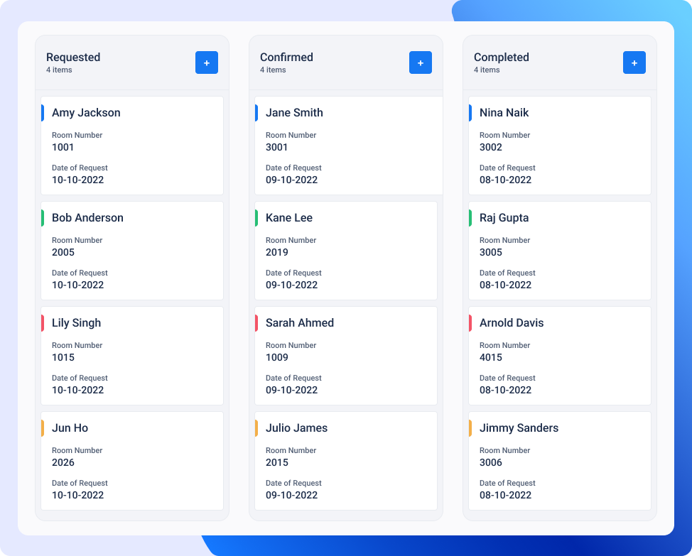 Kanban Board-Hotel Management