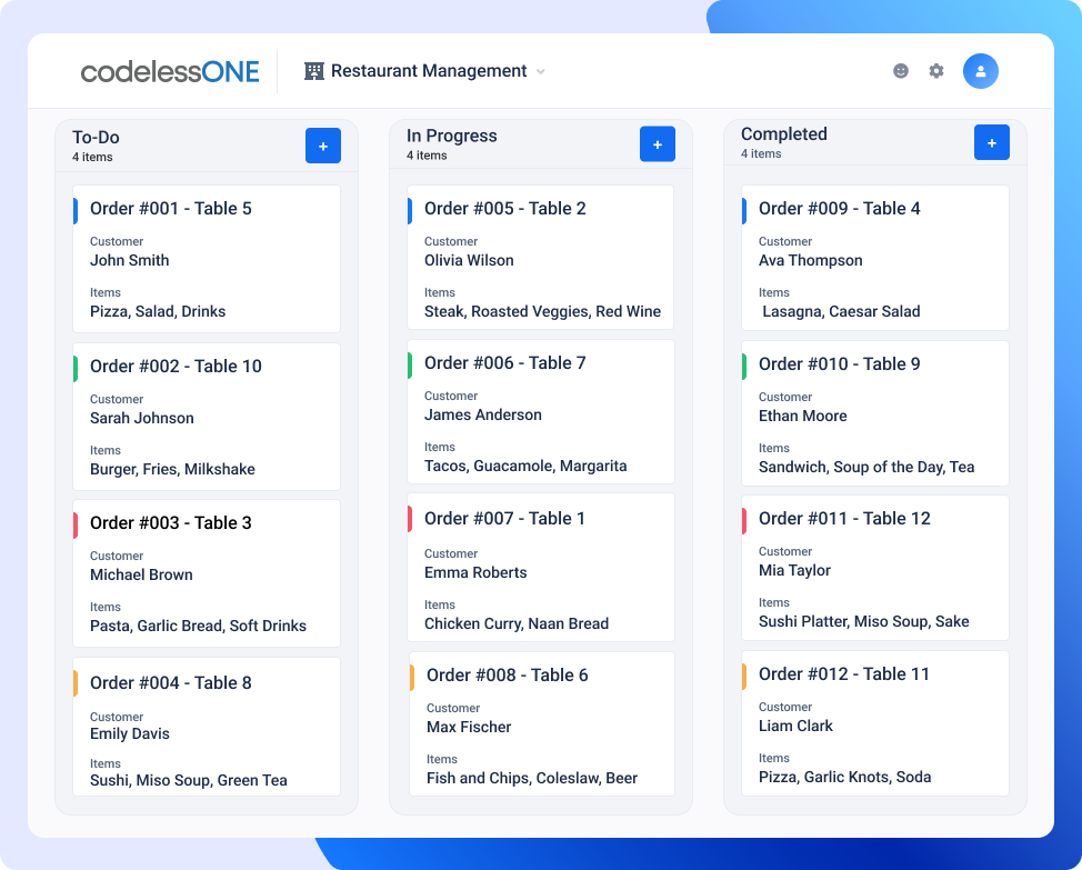 Kanban Board-Restaurant Management