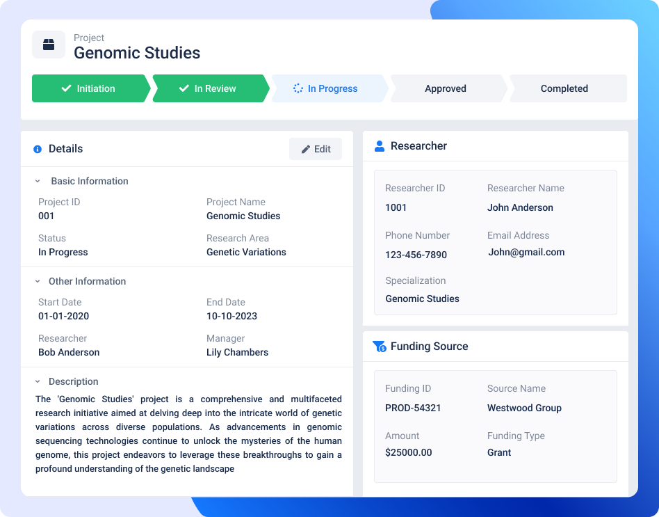 Overview-Research Management