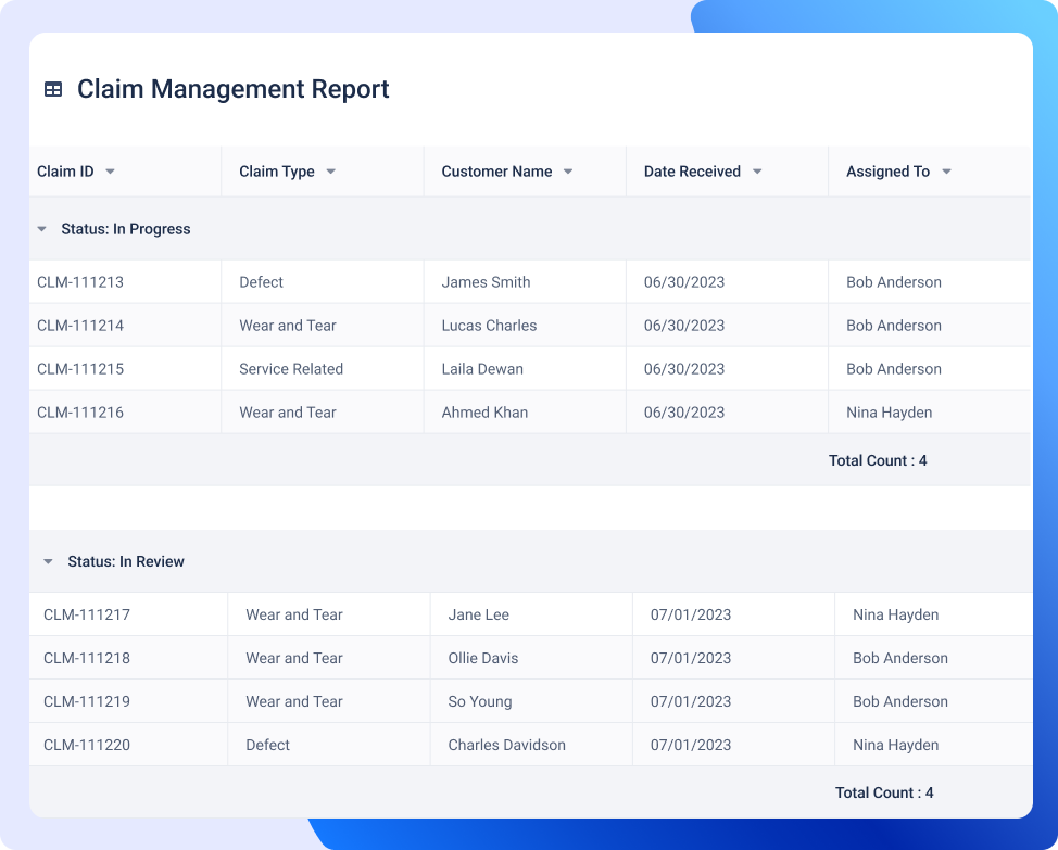 Reporting-Warranty Management