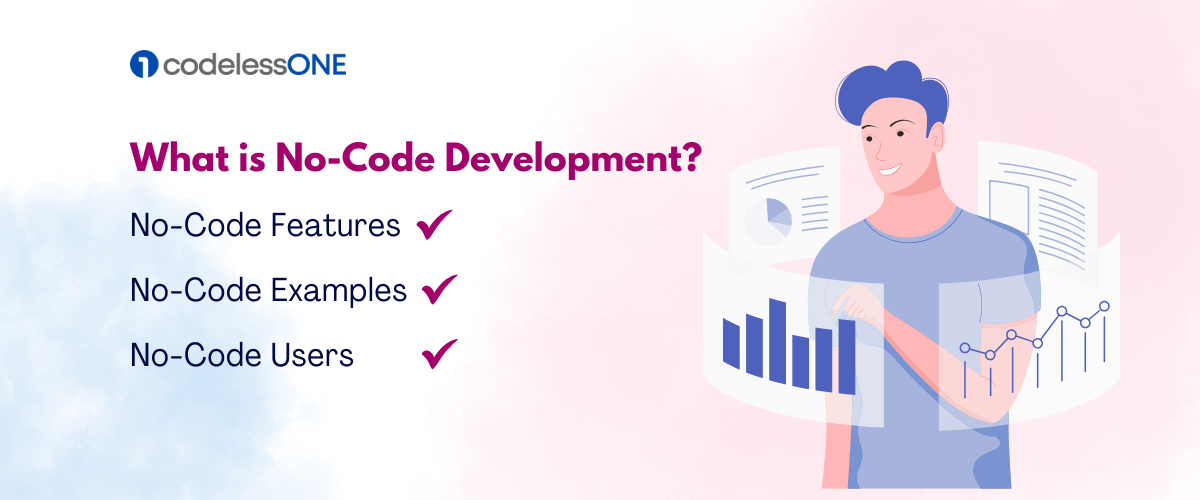 What is No-Code Application Development
