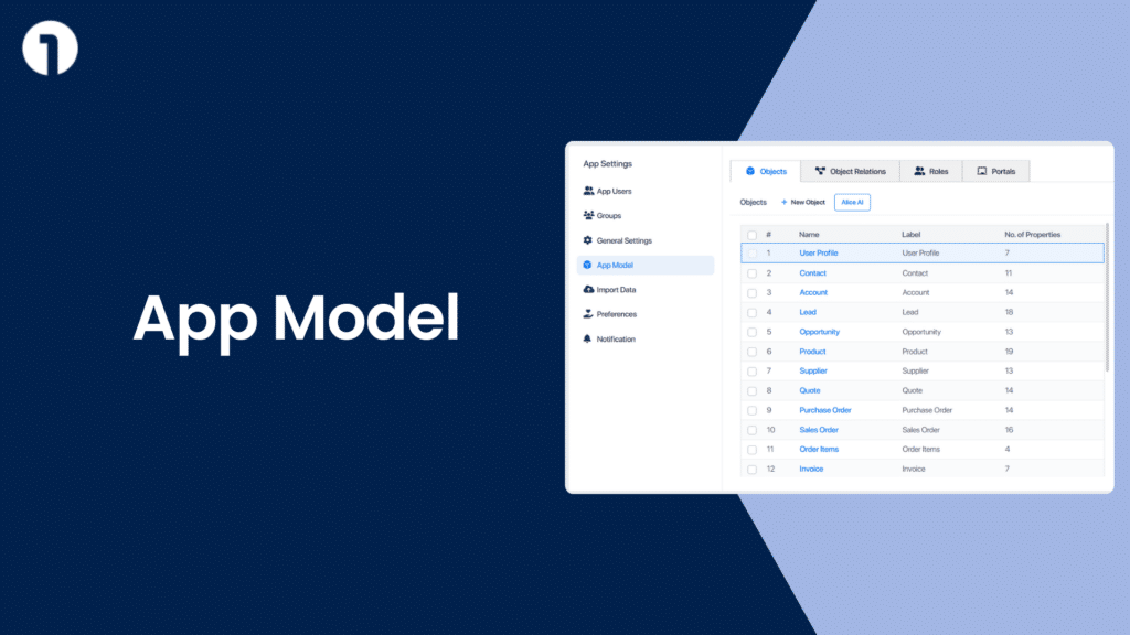 Understanding App Model: A Complete Overview | Codeless ONE