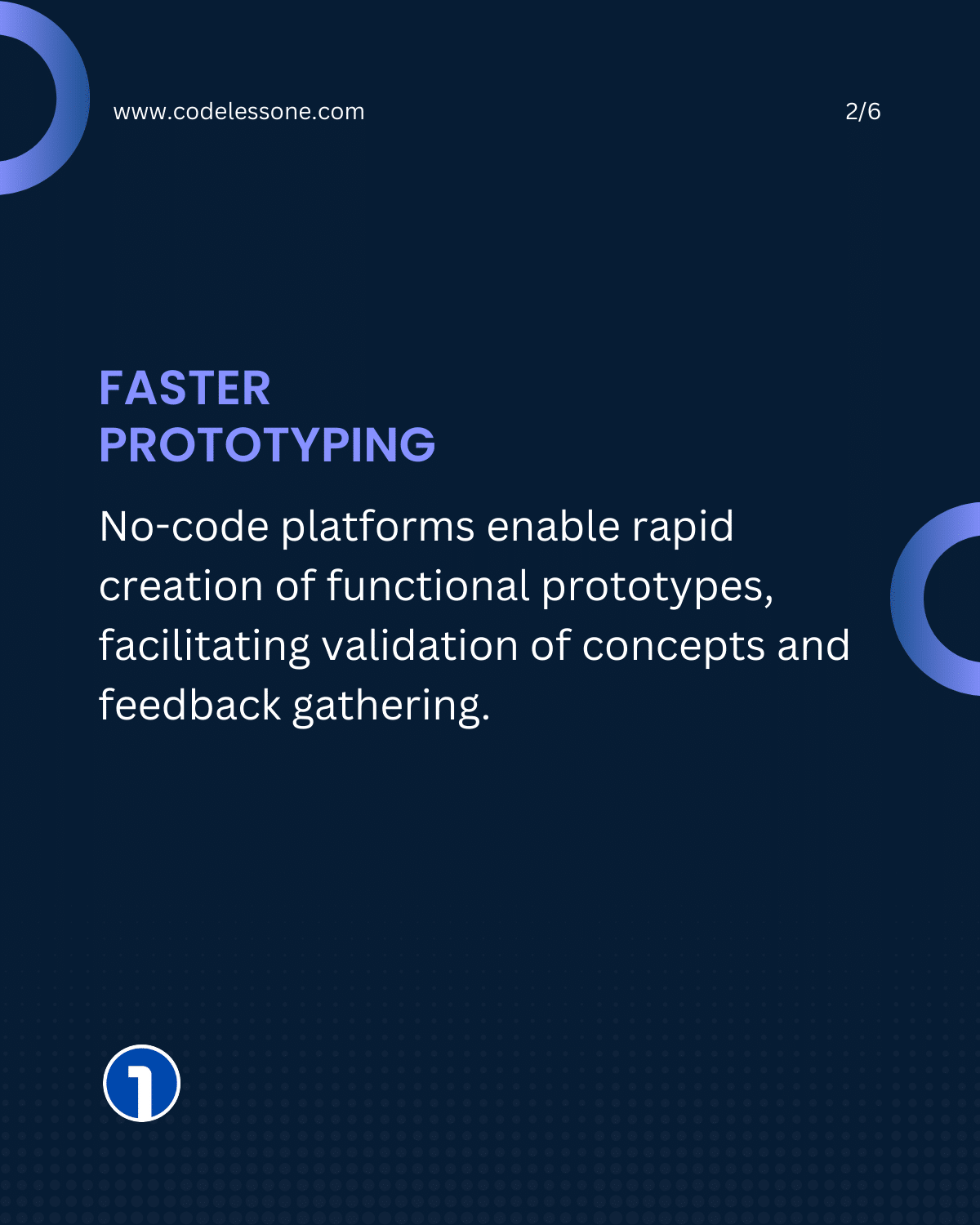 Reason 1 - Faster Prototyping