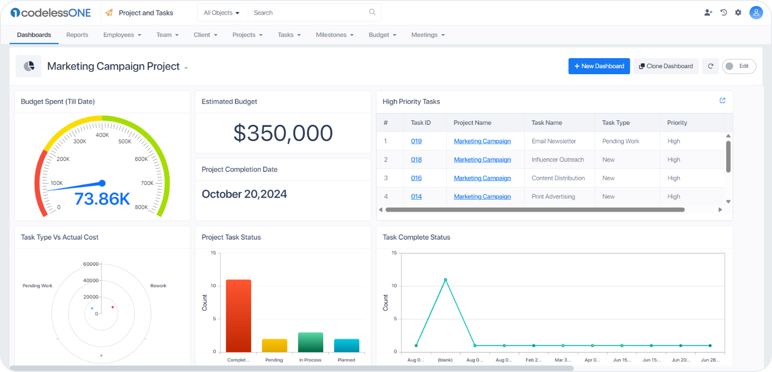 AI Platform for Business Apps - Codeless One