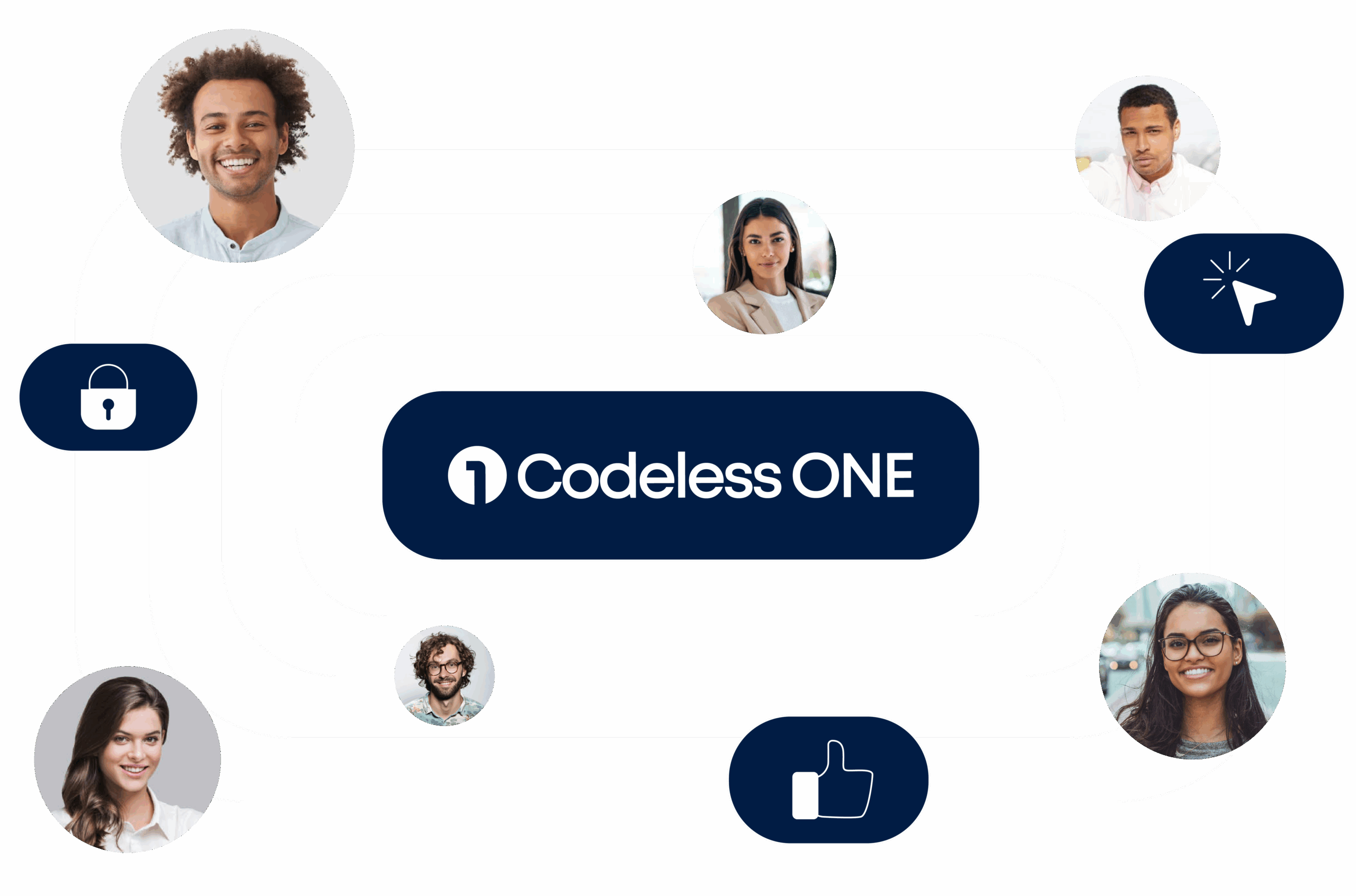 AI-Powered Project Management | Custom business Apps | Codeless ONE
